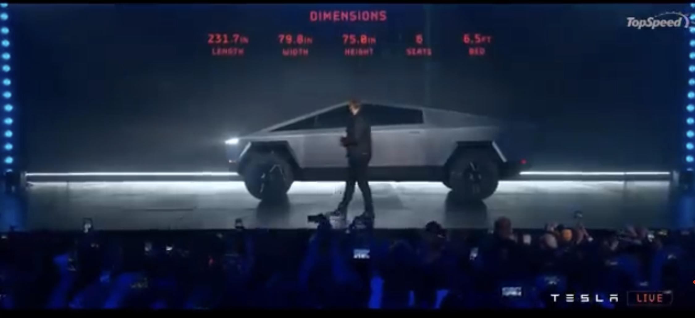 Tesla Cybertruck The Beta CT dimensions are now perfection 01312AAE-9B56-48D9-835F-60F7688164D1