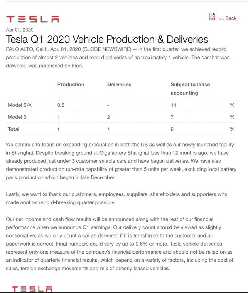 Tesla Cybertruck Q1 2020 Production and delivery numbers 1585756963530