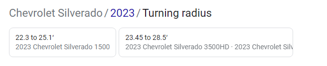 Tesla Cybertruck Rear wheel steering turning radius showoff by Cybertruck in cul de sac u-turn video 1694102328842