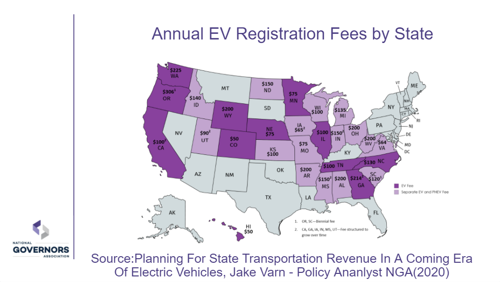 full-costs-everything-owning-an-ev-per-state-page-2-tesla