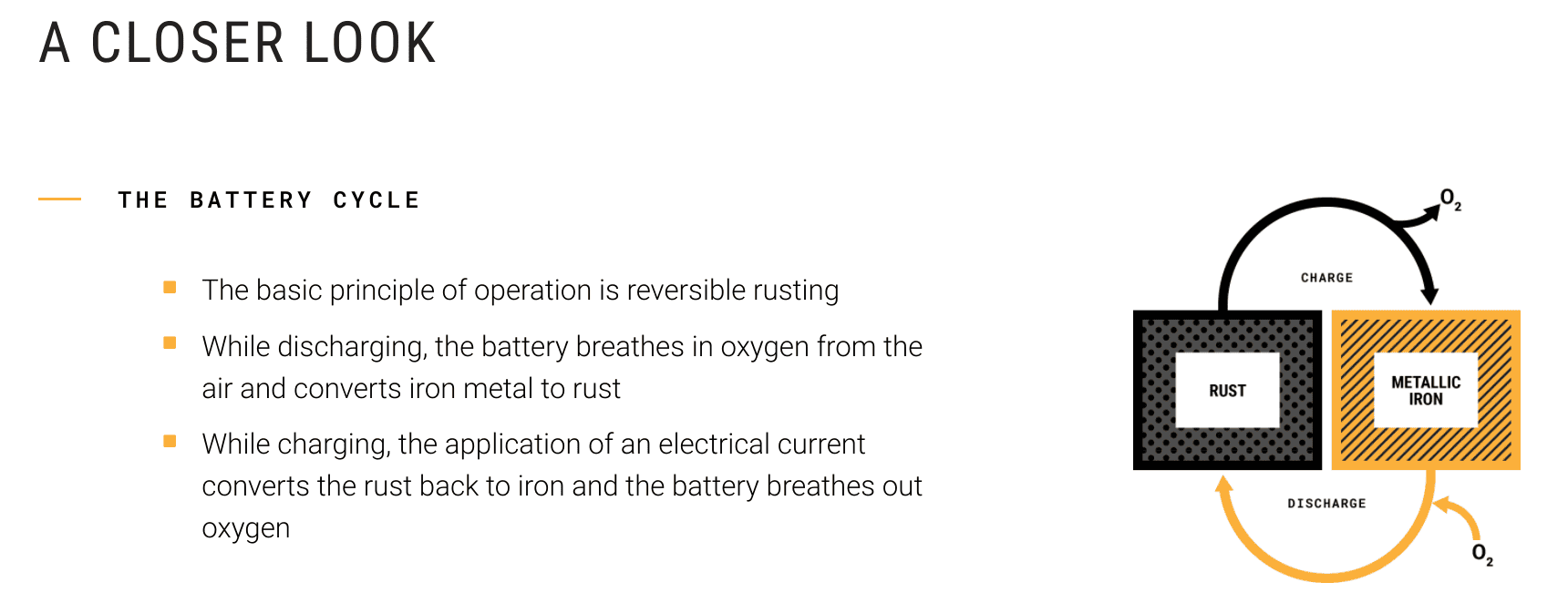 Rust Never Sleeps | Tesla Cybertruck Forum - Cybertruck Owners Club