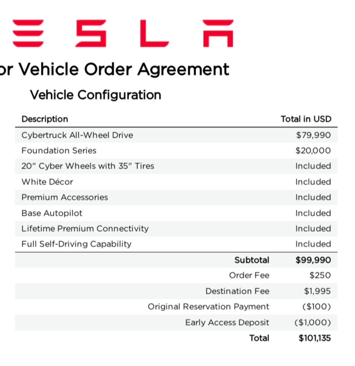 Tesla Cybertruck Differences in the Updated Order agreement. IMG_7819