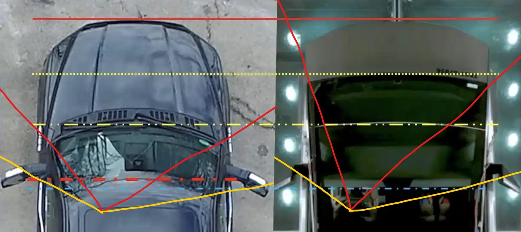 Tesla Cybertruck Leaked interior Cybertruck photo! Visibility Comparison
