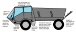 Tesla Cybertruck Will any of these Cybertruck renderings be accurate Tesla Truck